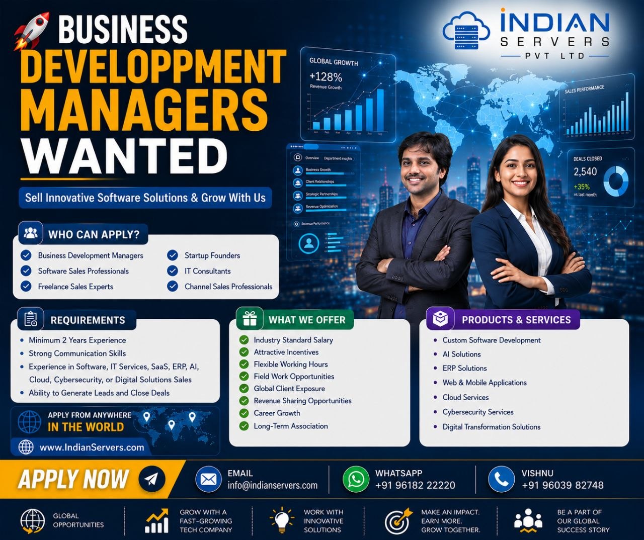 Marketing Jobs
